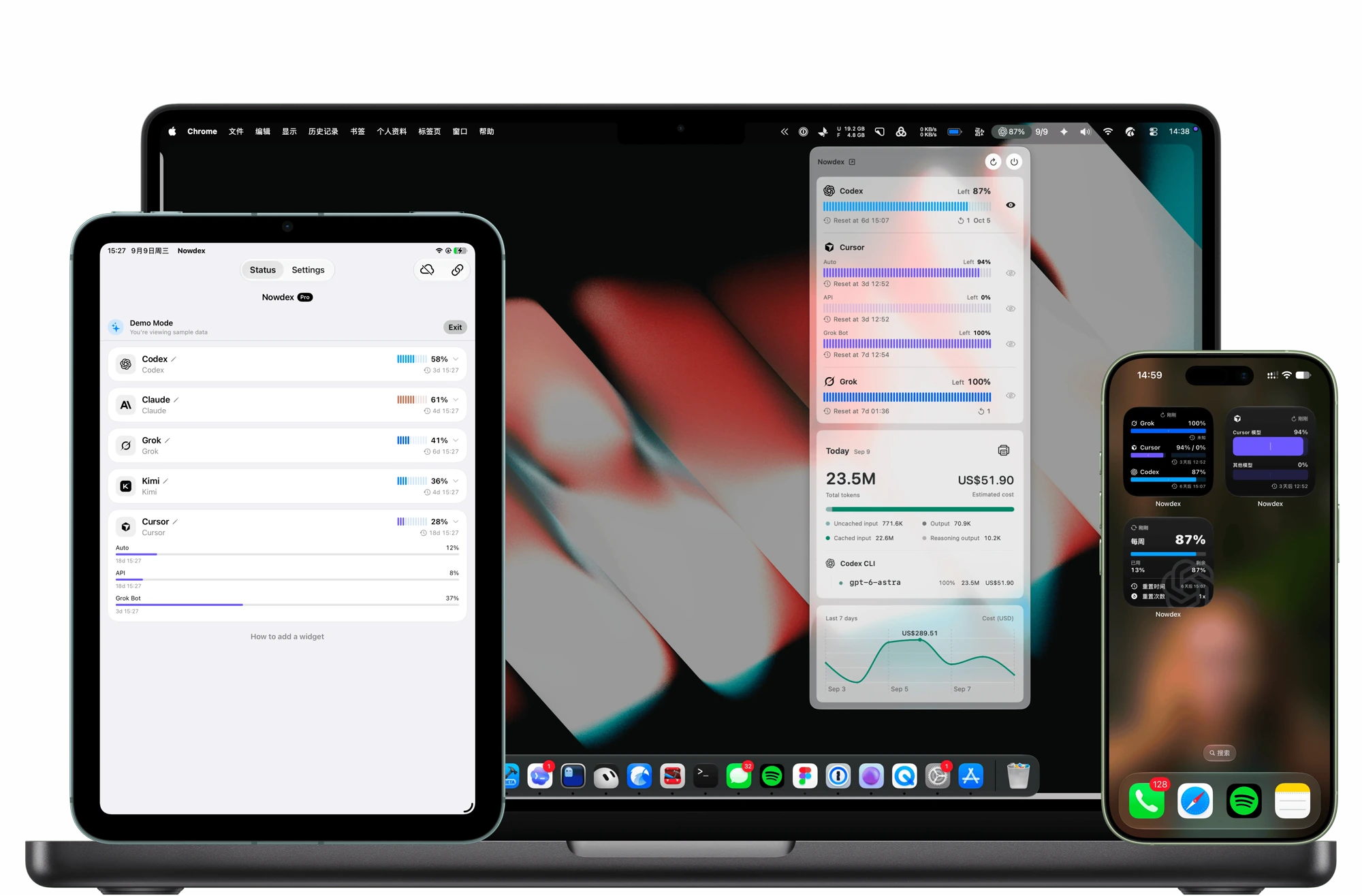 Nowdex on a MacBook, iPad, and iPhone
